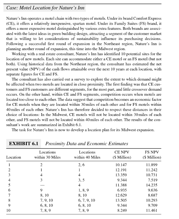 Your answer should be a one page report