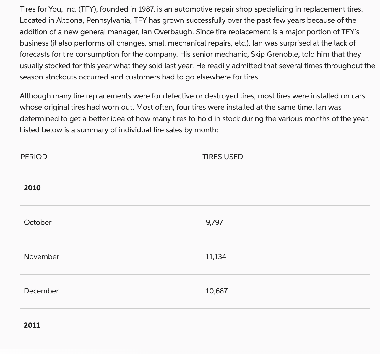 PLEASE HELP ME FILL OUT THE EXCEL SHEET WITH THE