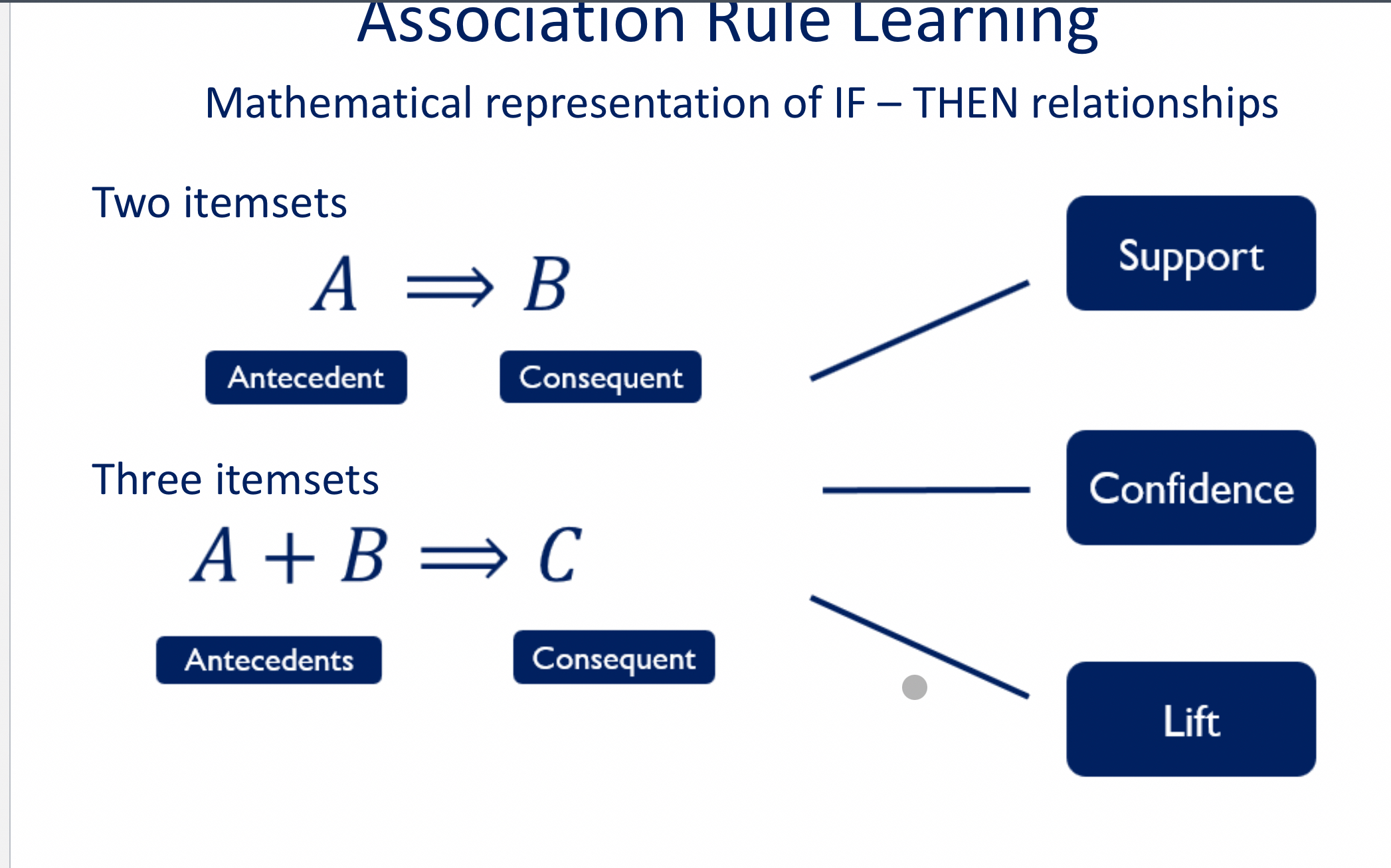 Please answer 1 - 1 0 on last photo Show all