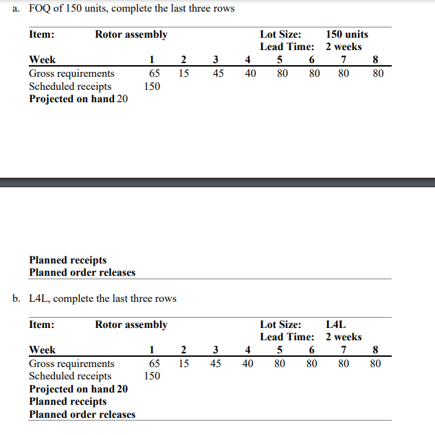 Using the information given to you, complete this