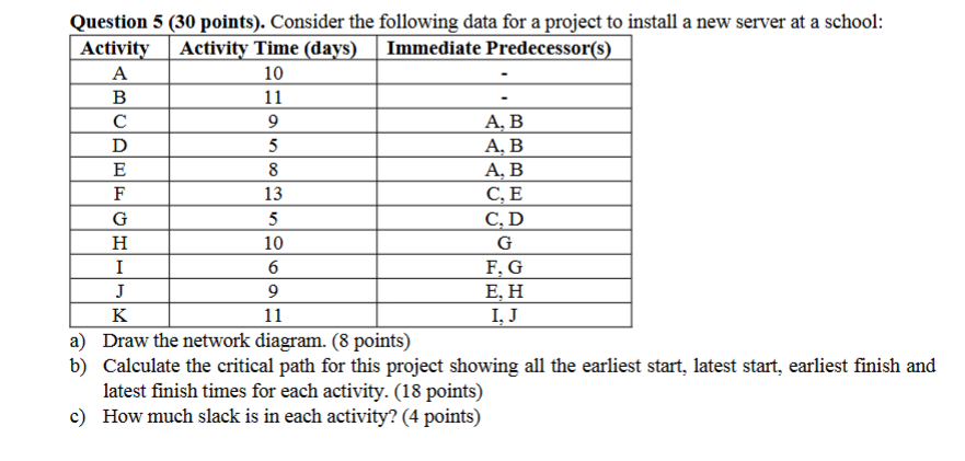 Question 5 ( \ ( \ mathbf { 3 0 } \ ) points ) .