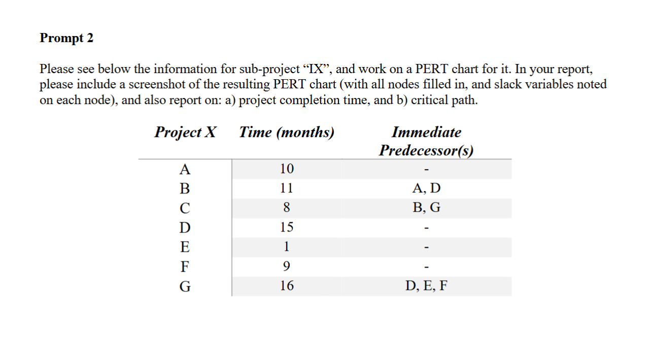 Prompt 2 Please see below the information for sub