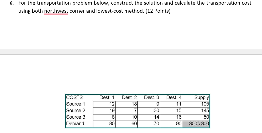 6 . For the transportation problem below,