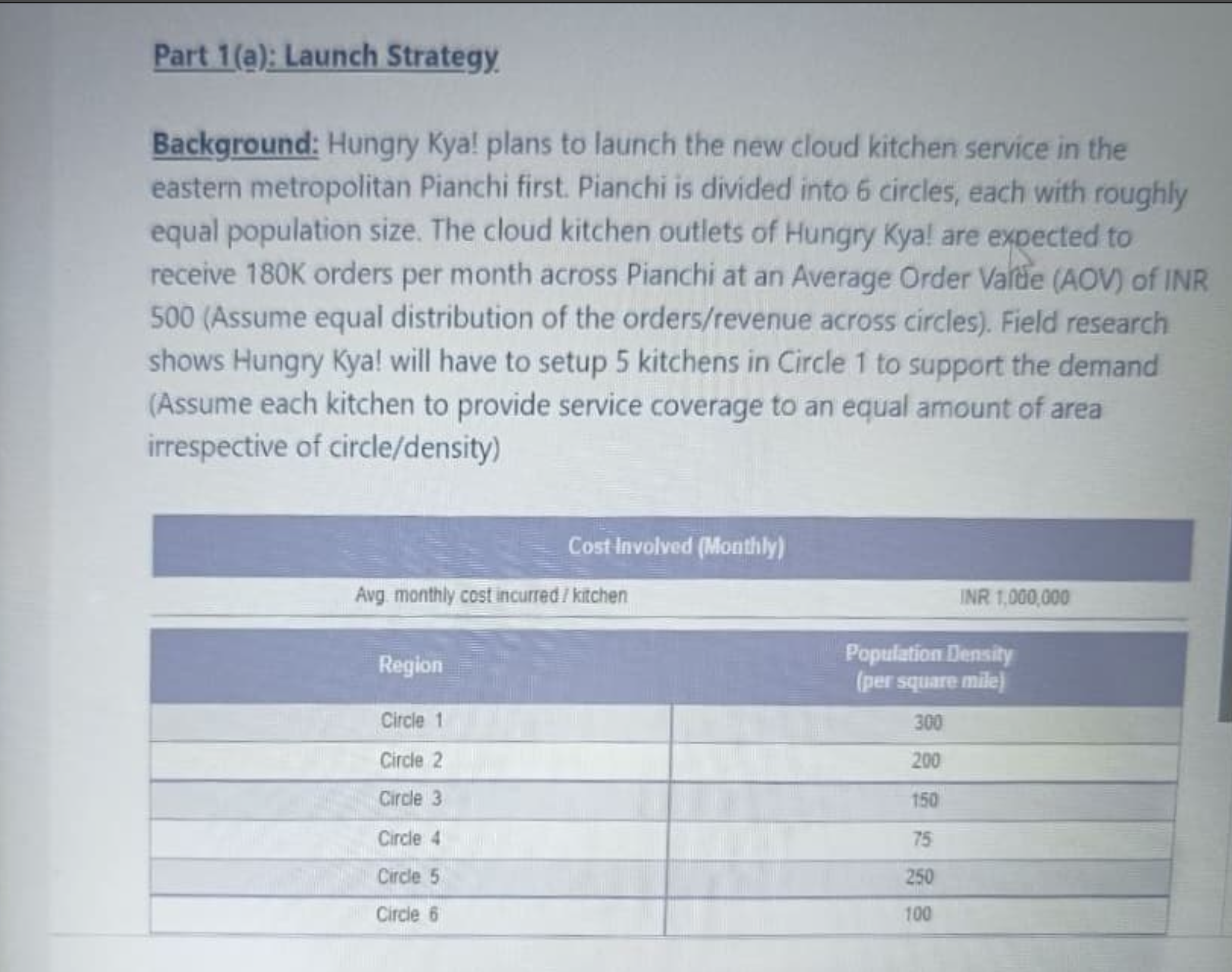 Part 1 ( a ) : Launch Strategy. Background: