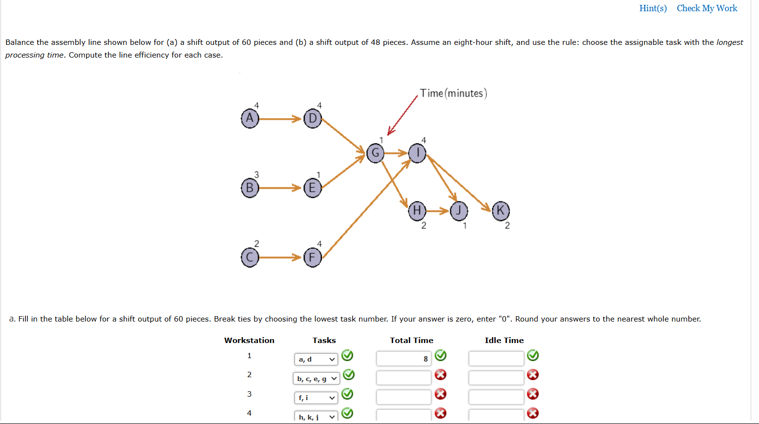 "Balance the assembly line shown below for ( a )