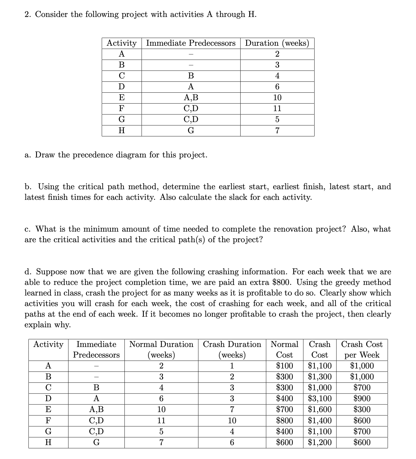 2 . Consider the following project with