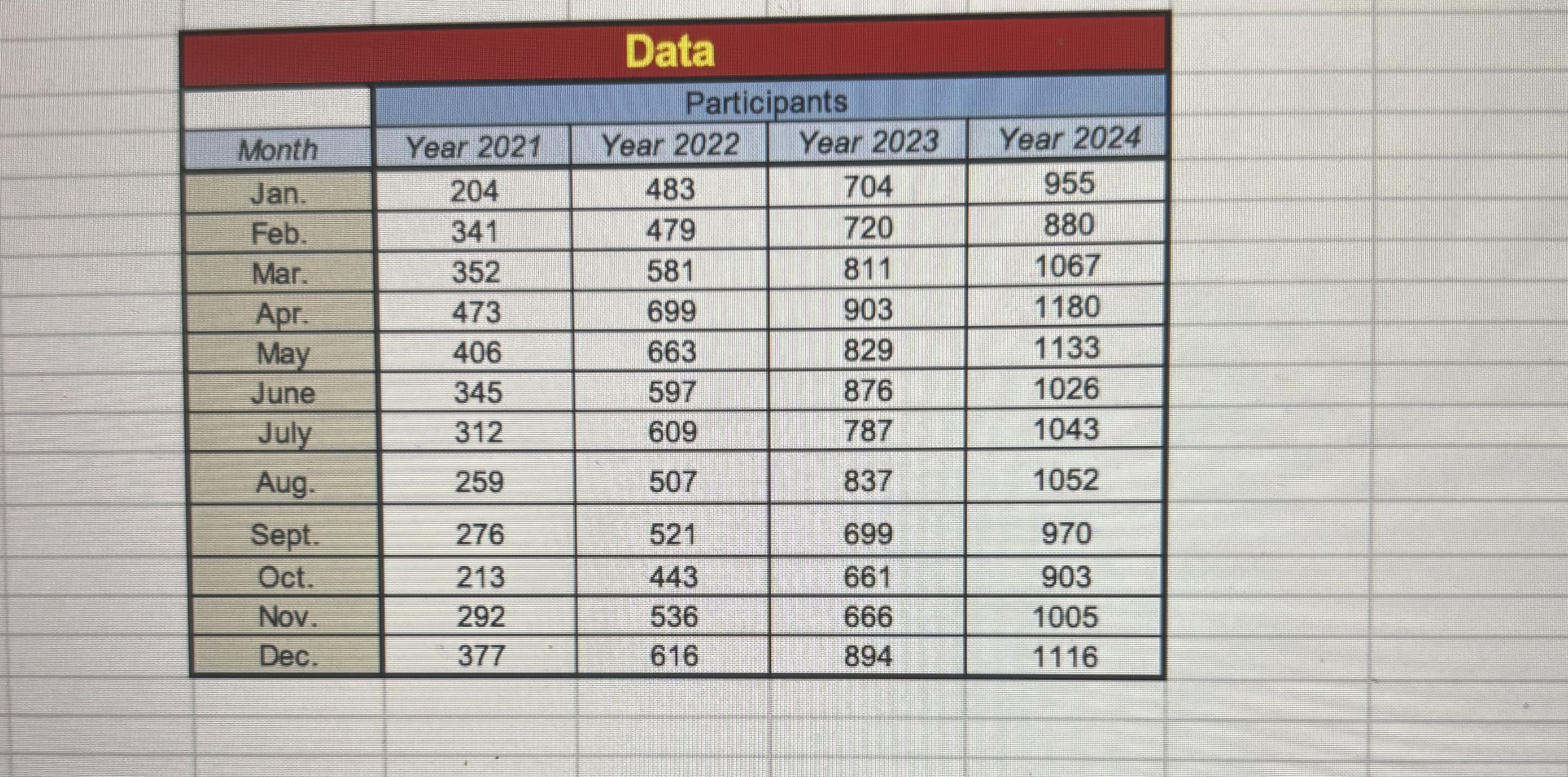 Human Resources Inc. ( HR Inc. ) is a small