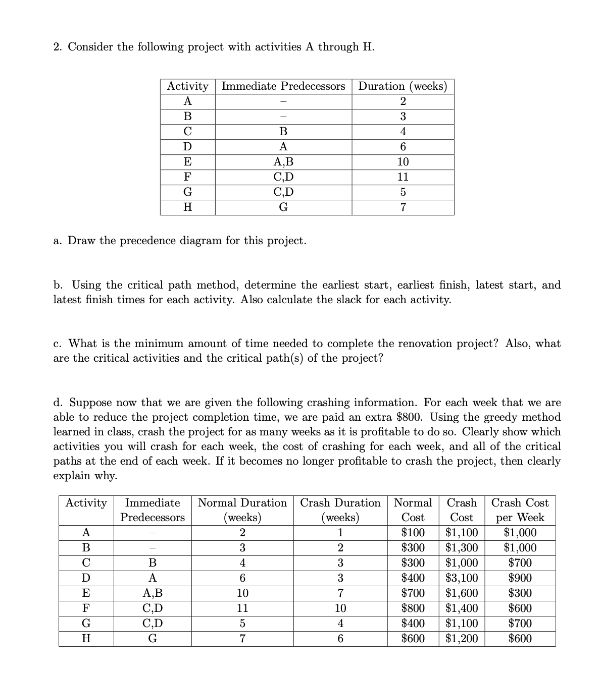 2 . Consider the following project with