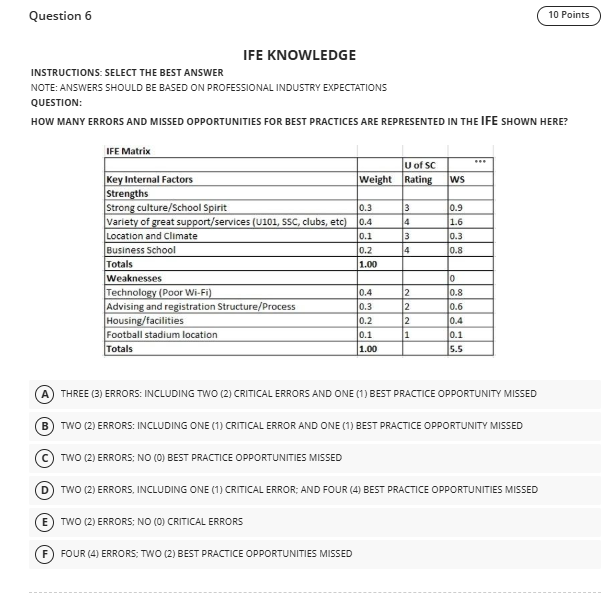 Question 6 IFE KNOWLEDGE INSTRUCTIONS: SELECT THE
