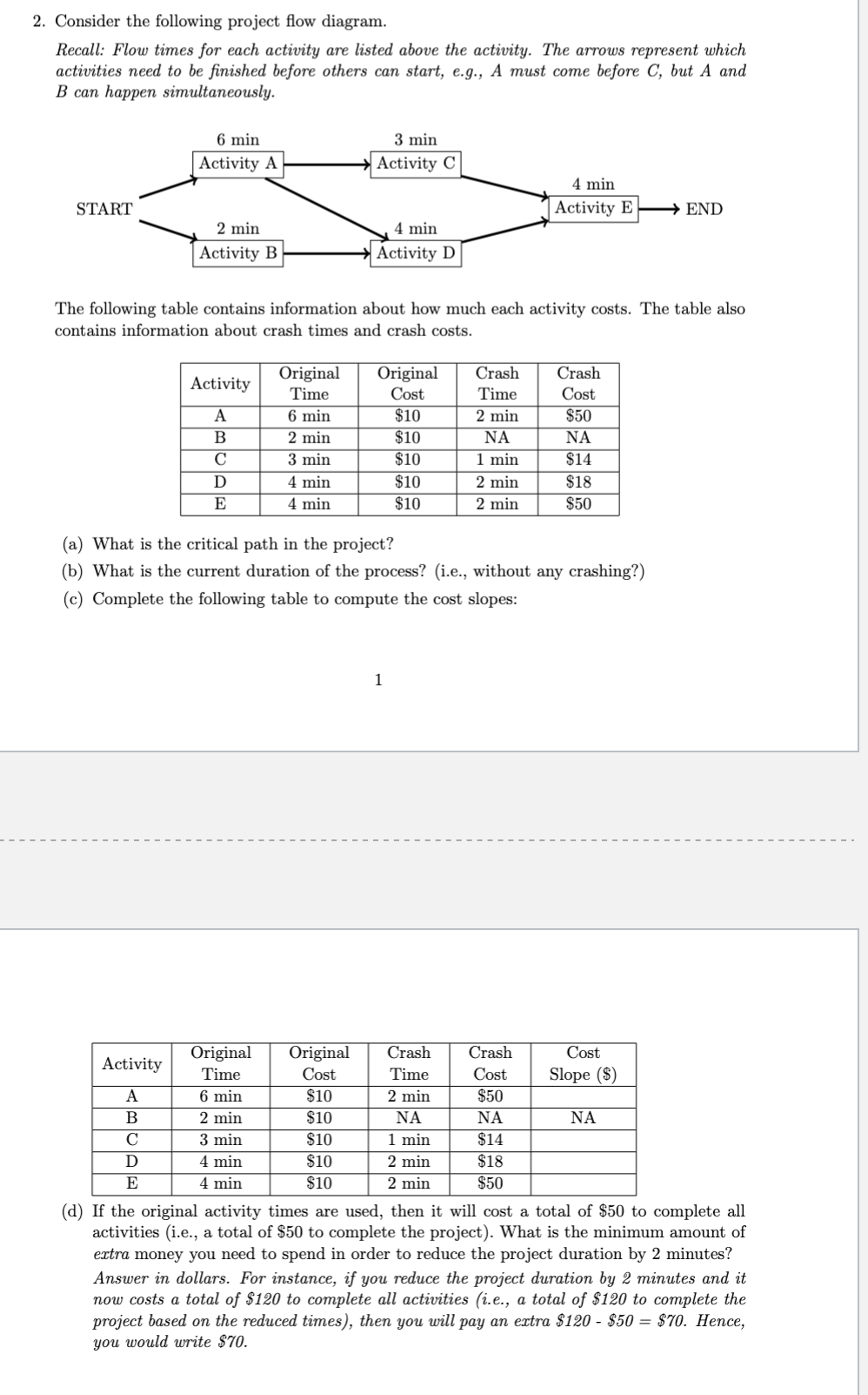2 . Consider the following project flow diagram.