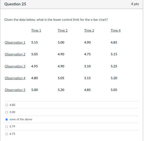 Given the data below, what is the lower control