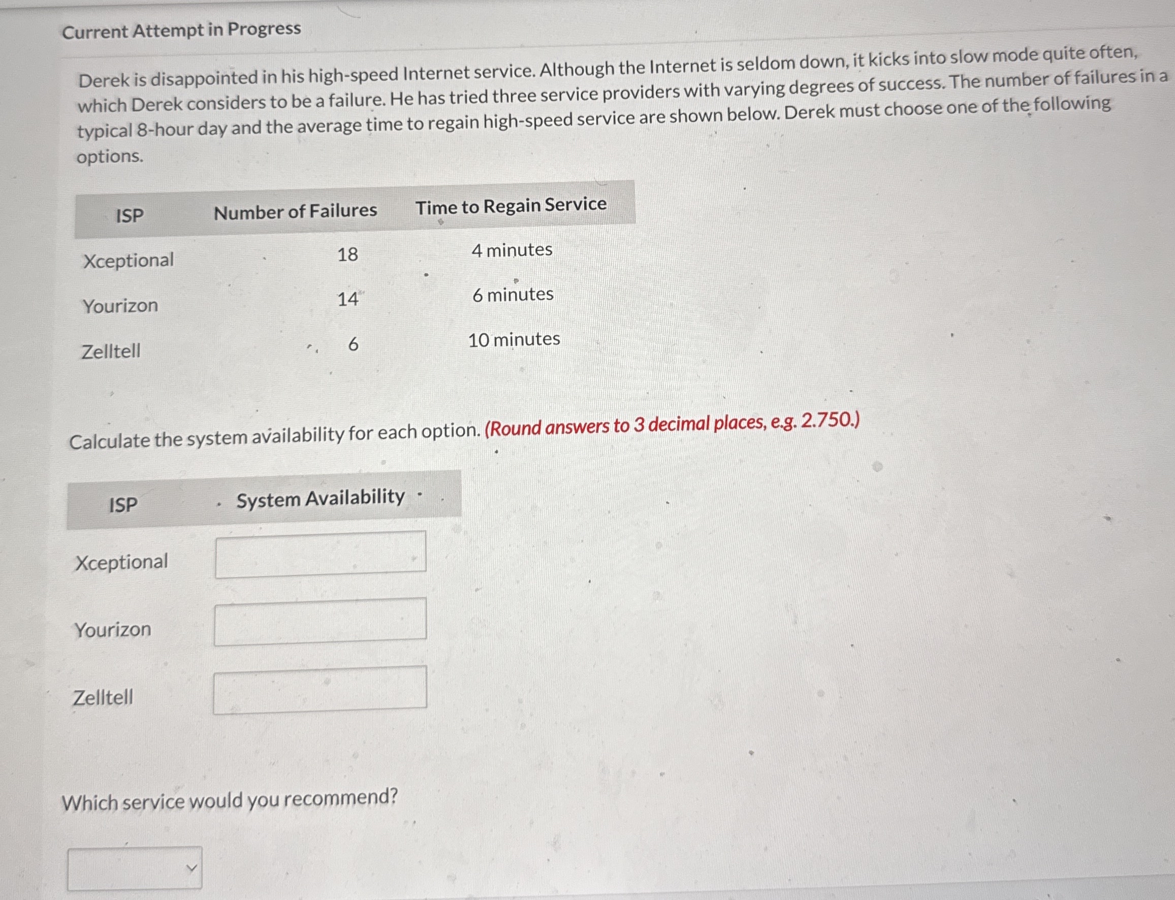Current Attempt in Progress Derek is disappointed