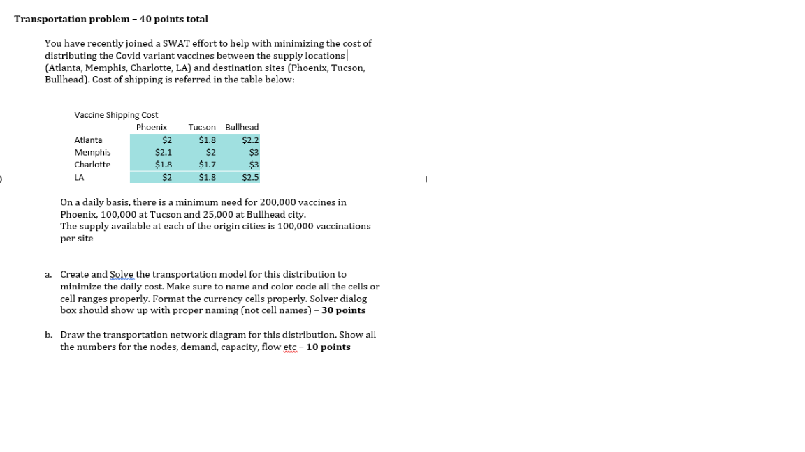 Transportation problem - 4 0 points total You