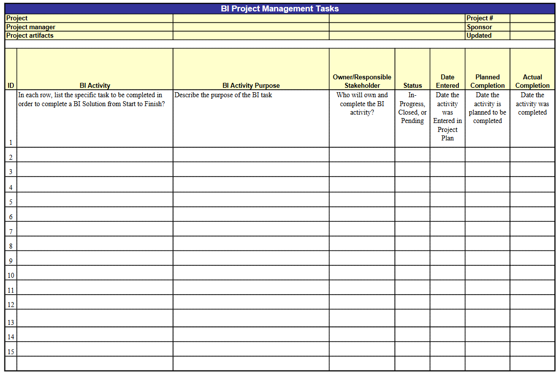 The company does not have a formal methodology or