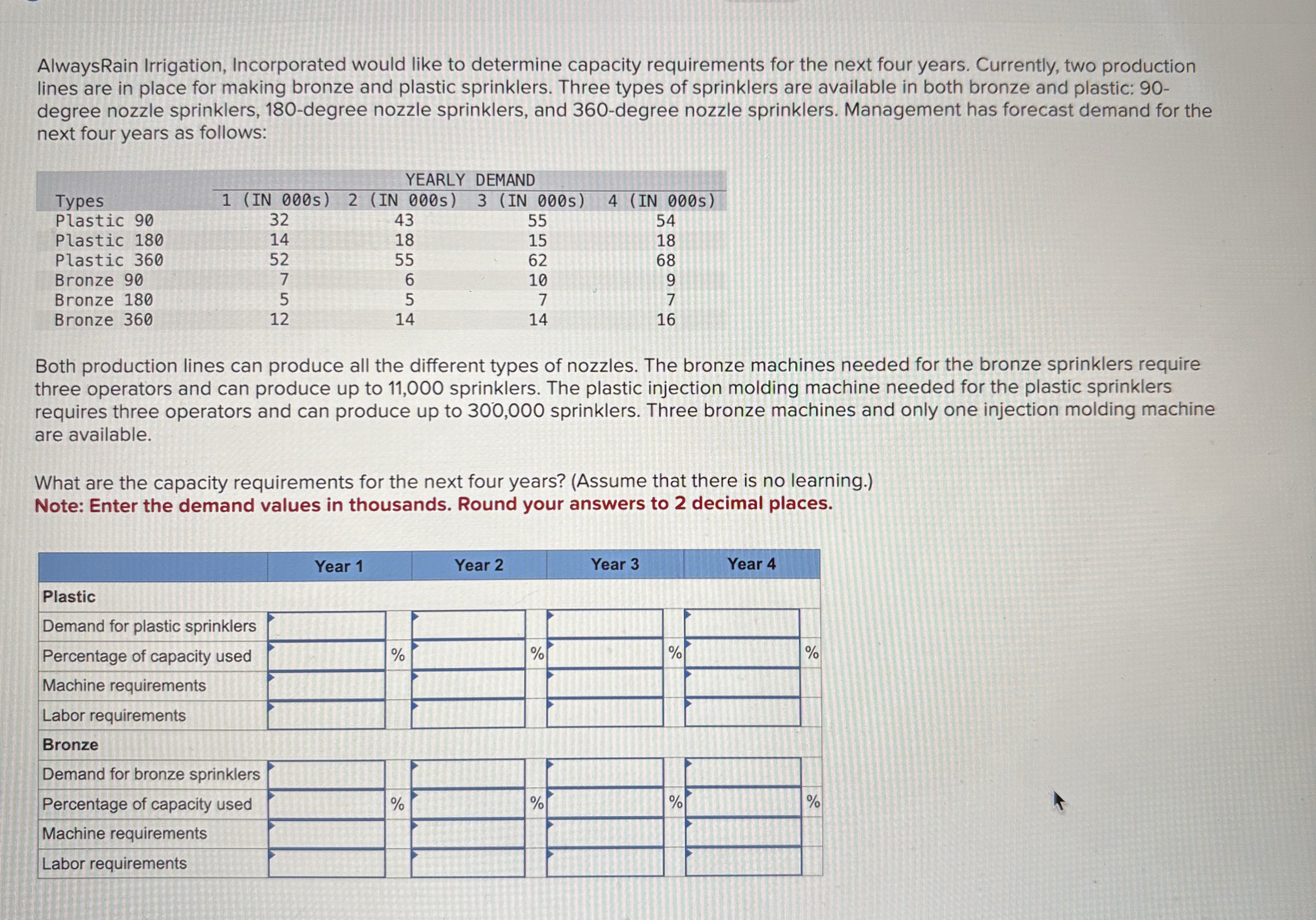 Please provide all blanks.