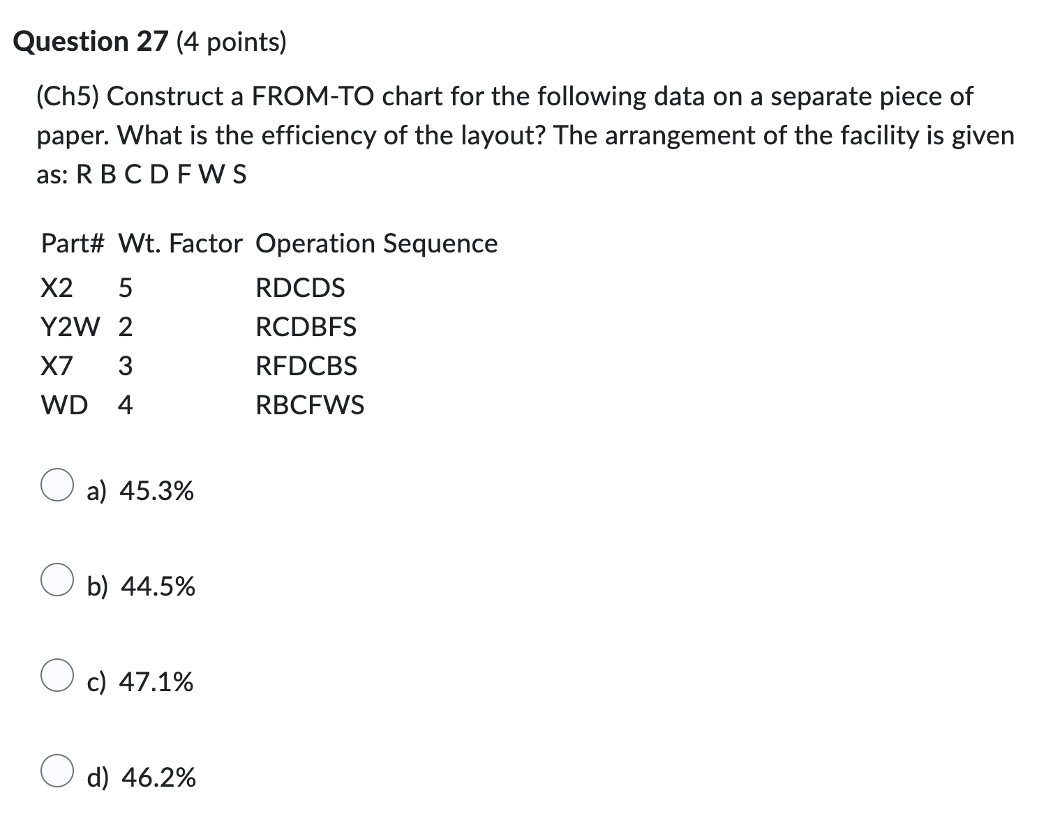 Question 2 7 ( 4 points ) ( Ch 5 ) Construct a