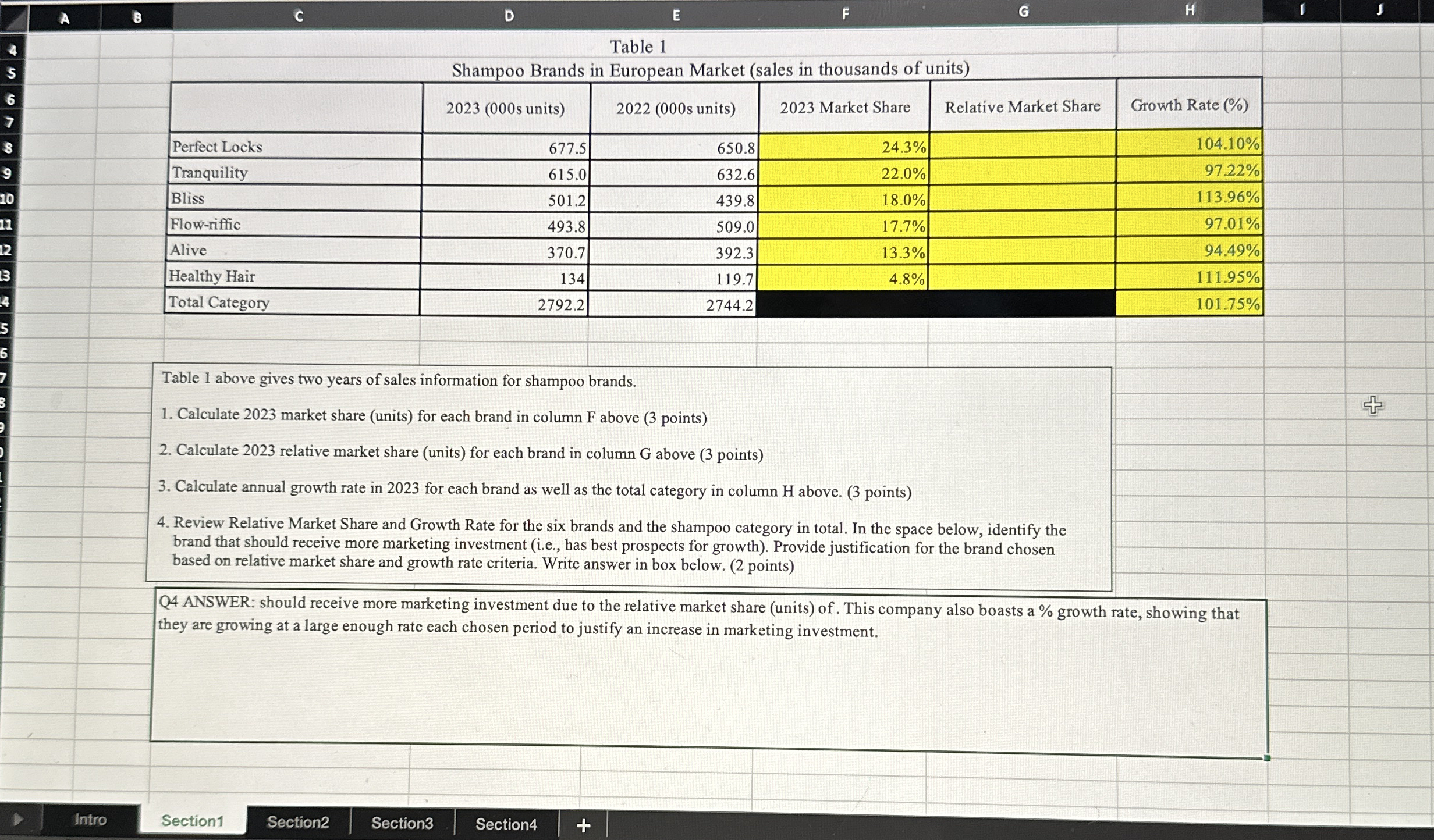 please help! I need someone to double check my