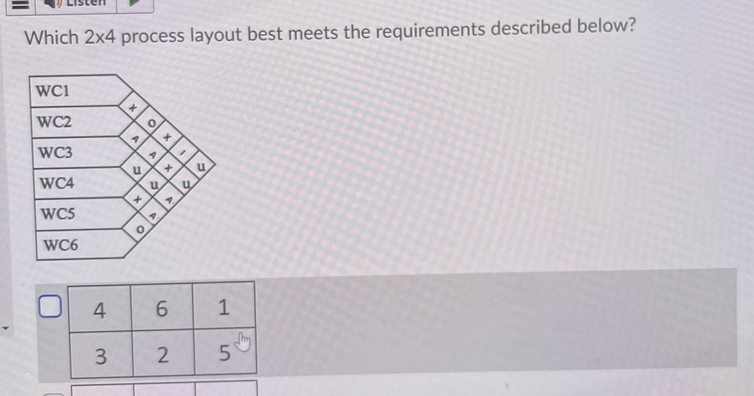 Which 2 4 process layout best meets the