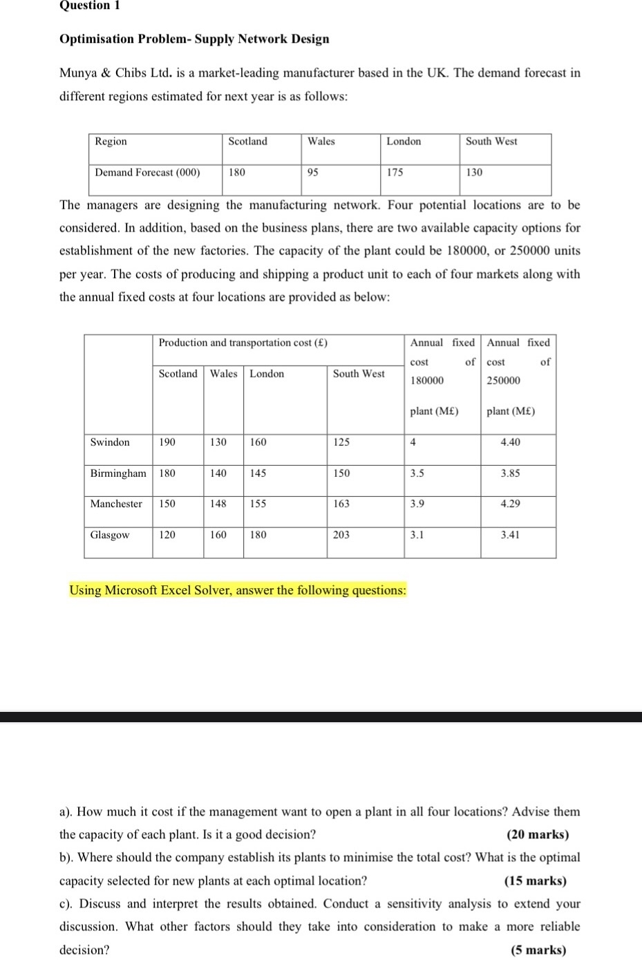 Question 1 Optimisation Problem - Supply Network
