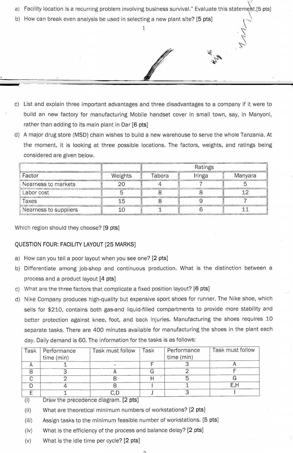 a ) Facility location is a recurring problem