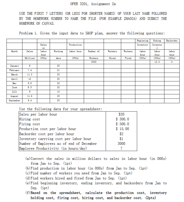OPER 3 2 0 1 , Assignment 2 a Problem 1 . Given