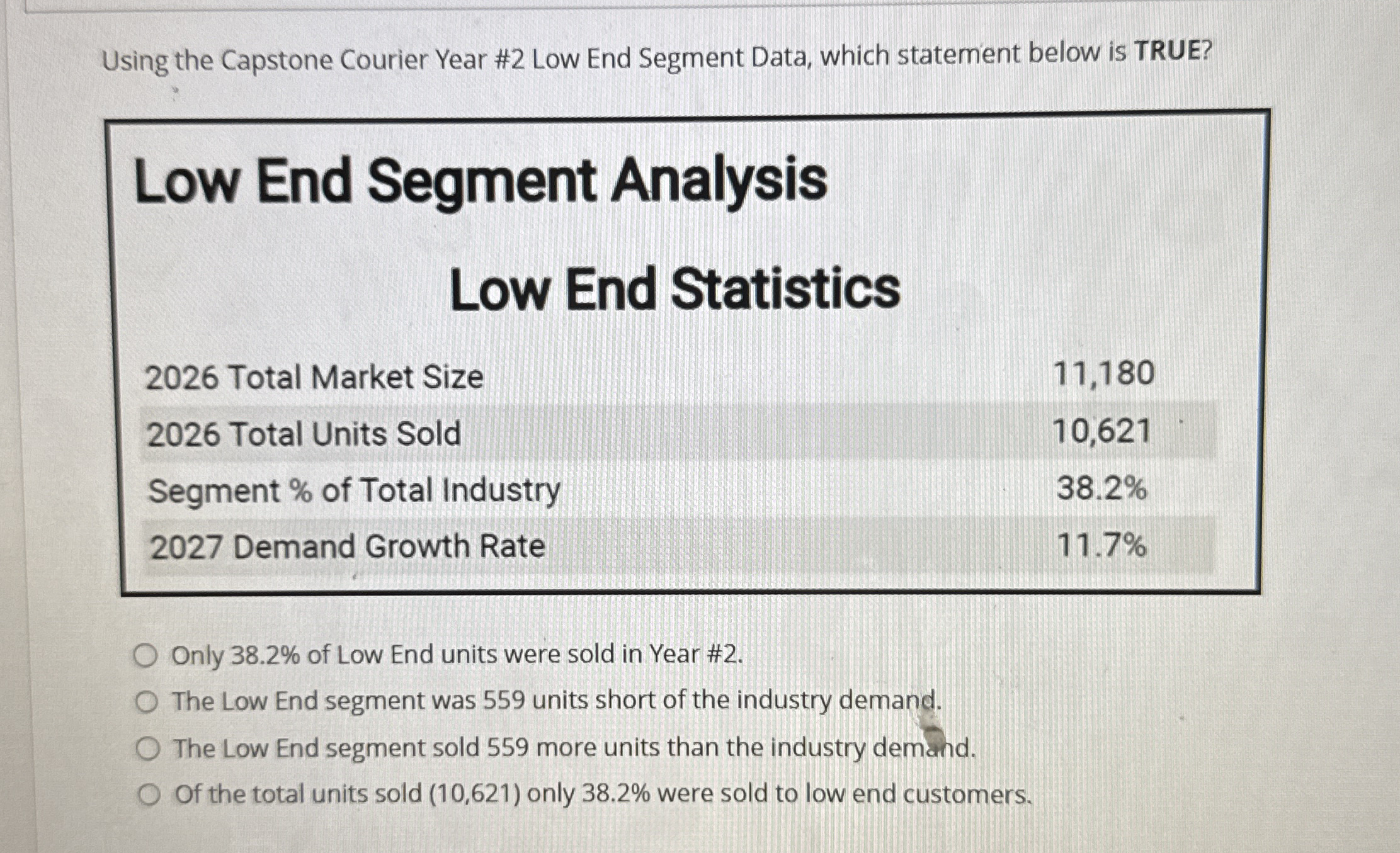 Using the Capstone Courier Year # 2 Low End