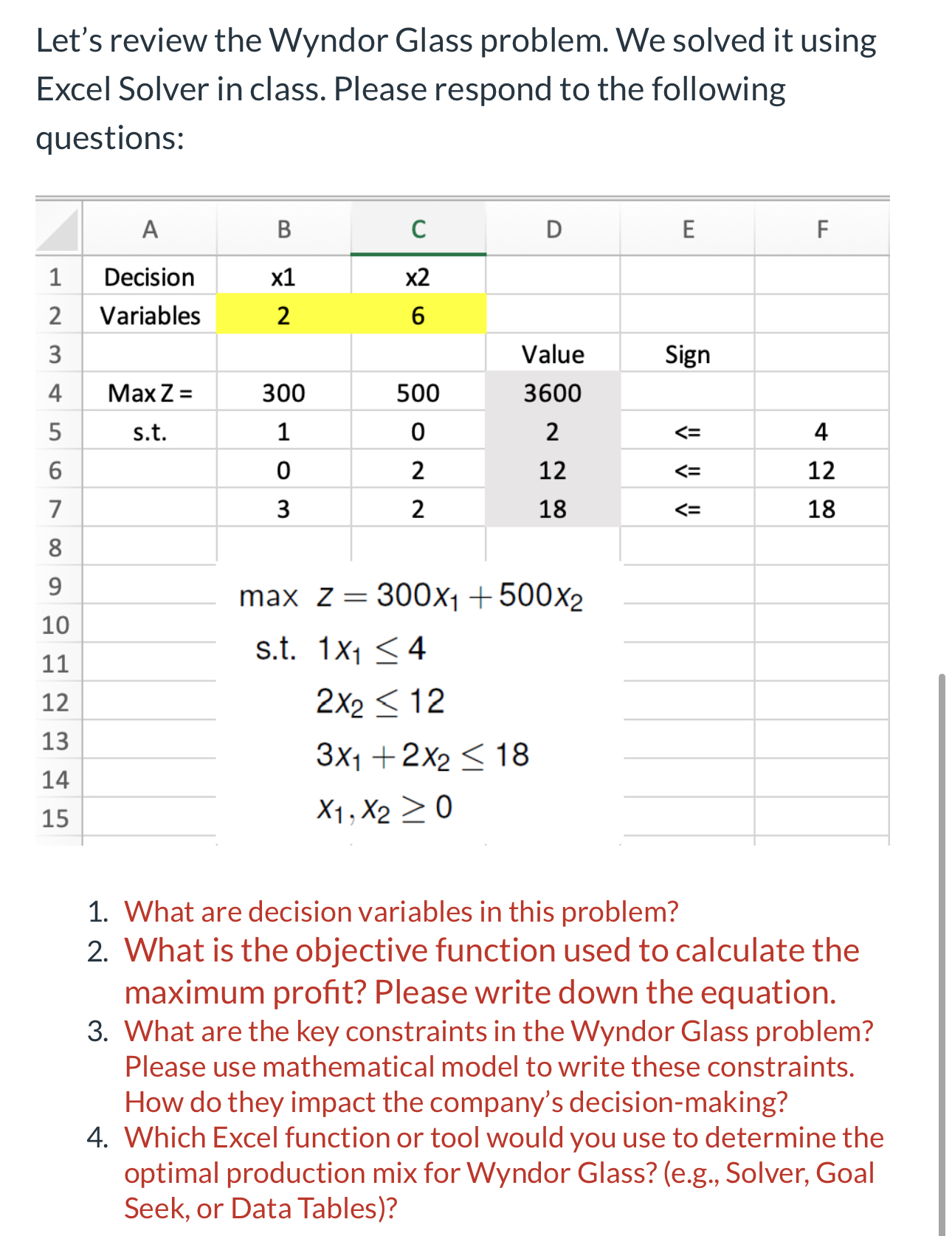 Let's review the Wyndor Glass problem. We solved