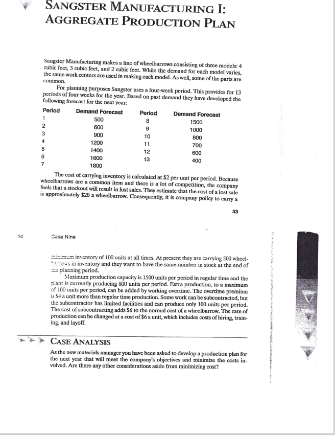 I am trying to formulate a lvl production plan or