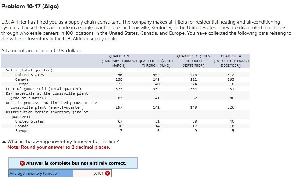 Problem 1 6 - 1 7 ( Algo ) U . S . Airfilter has