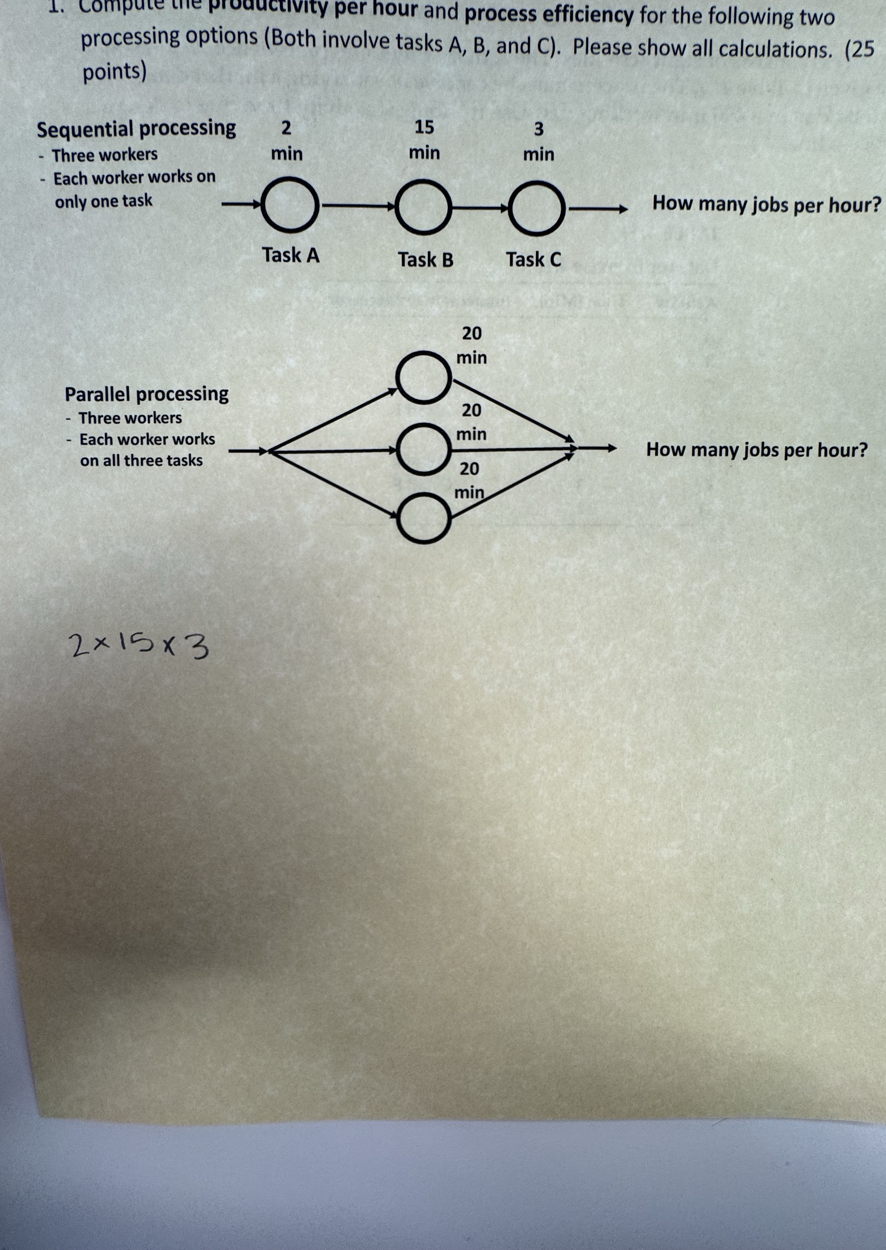 processing options ( Both involve tasks A , B ,