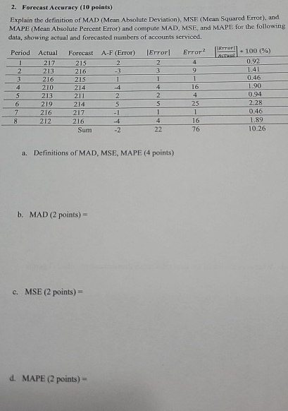 Forecast Accuracy ( 1 0 points ) Explain the