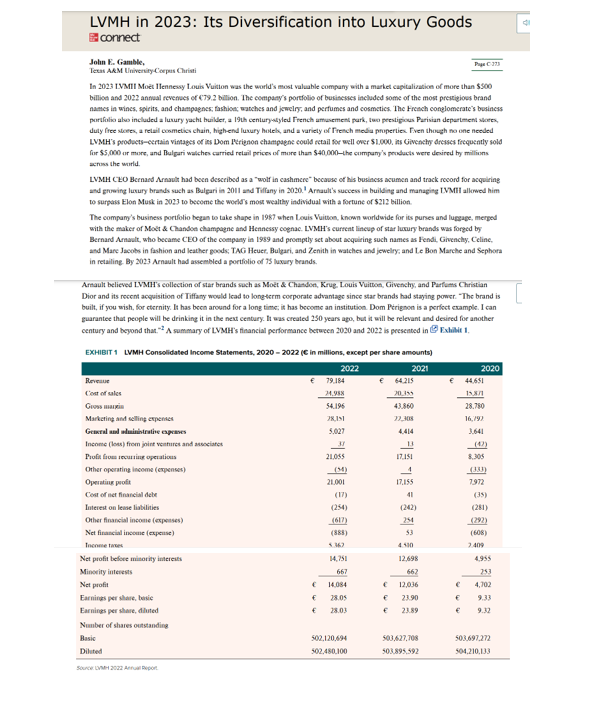 conduct a case analysis of LVMH 2 0 2 3 Show all