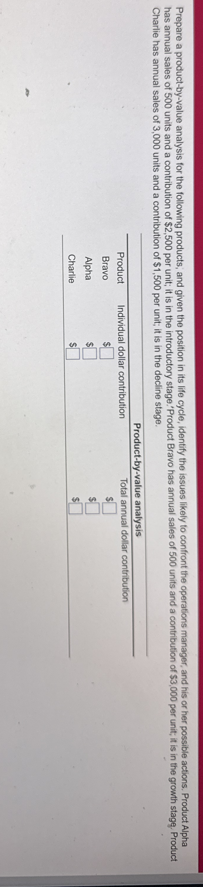 Please solve all boxes Prepare a product - by -
