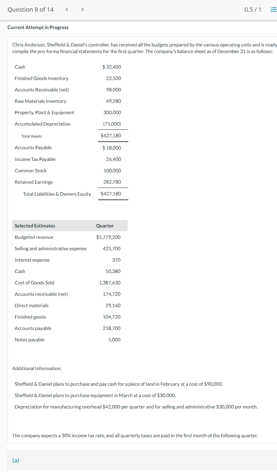 Chris Anderson, Sheffield & Daniel's controller,