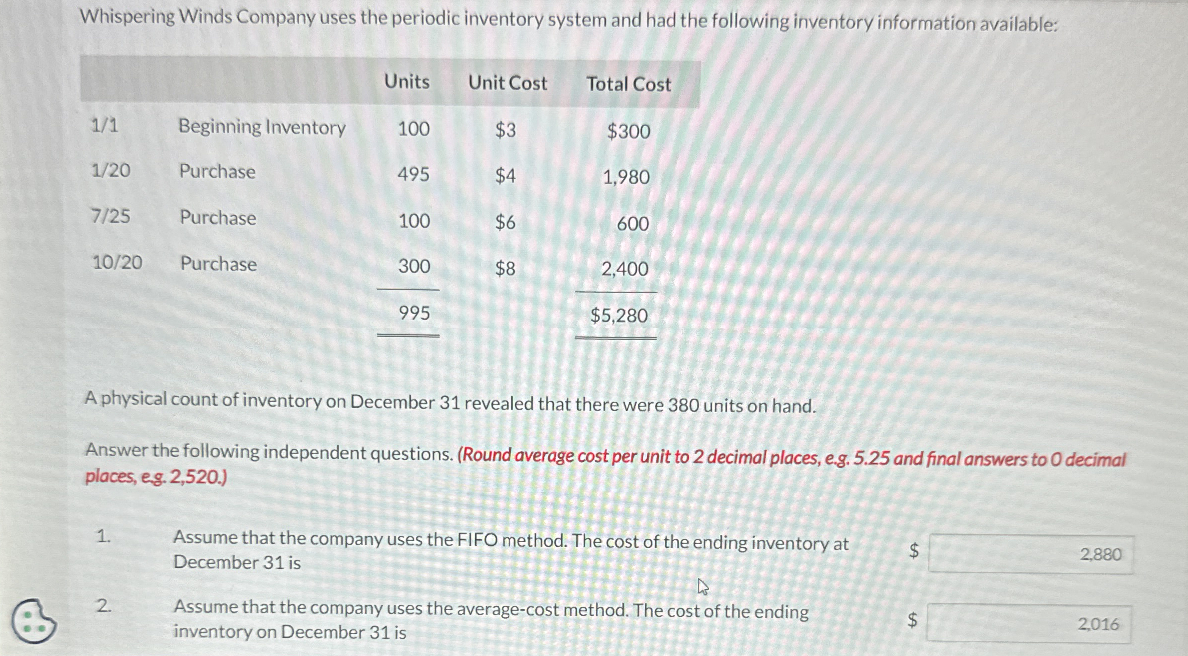 Whispering Winds Company uses the periodic