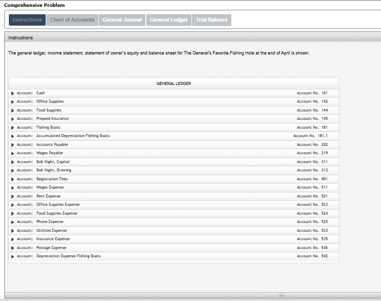 The general ledger, income statement, statement