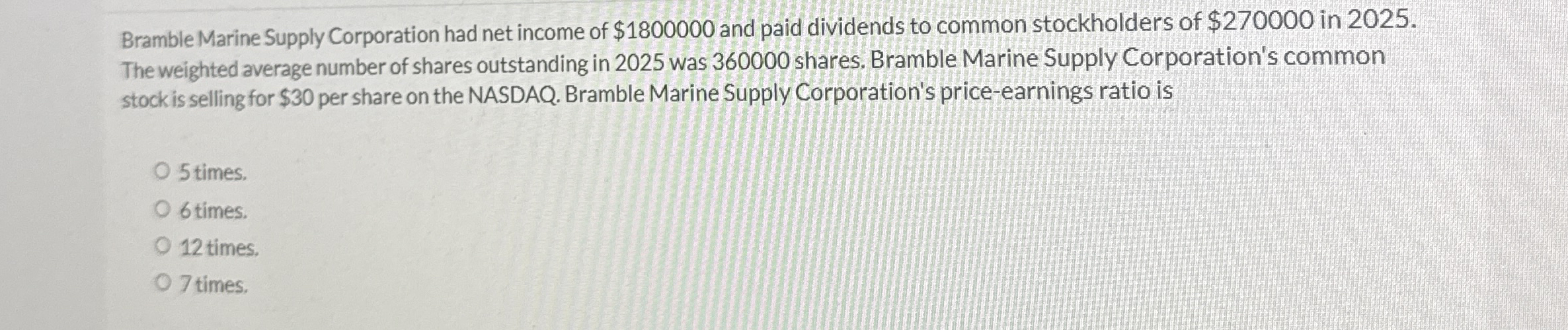 Bramble Marine Supply Corporation had net income