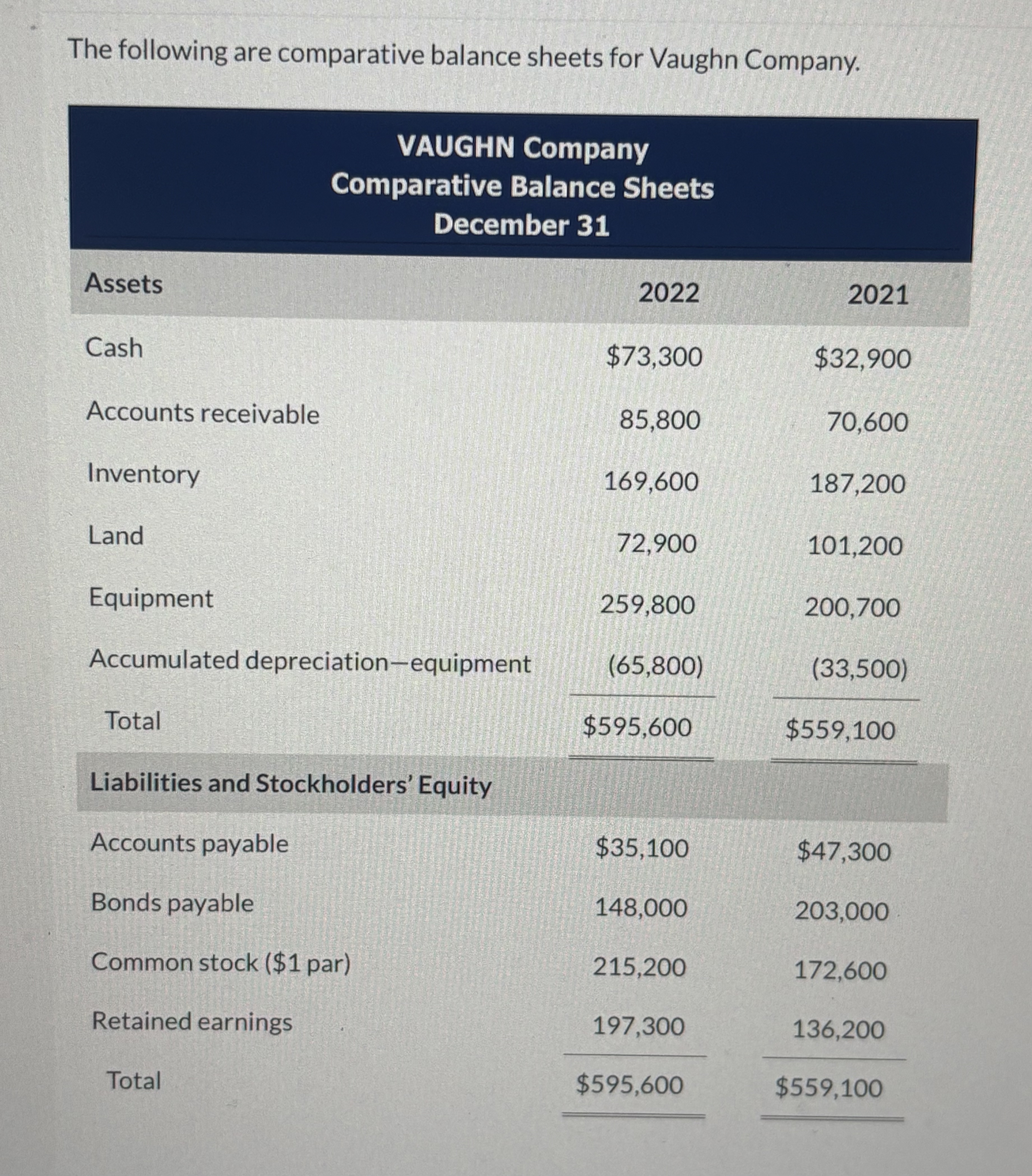 Fill in the blanks please!!!! See the images!