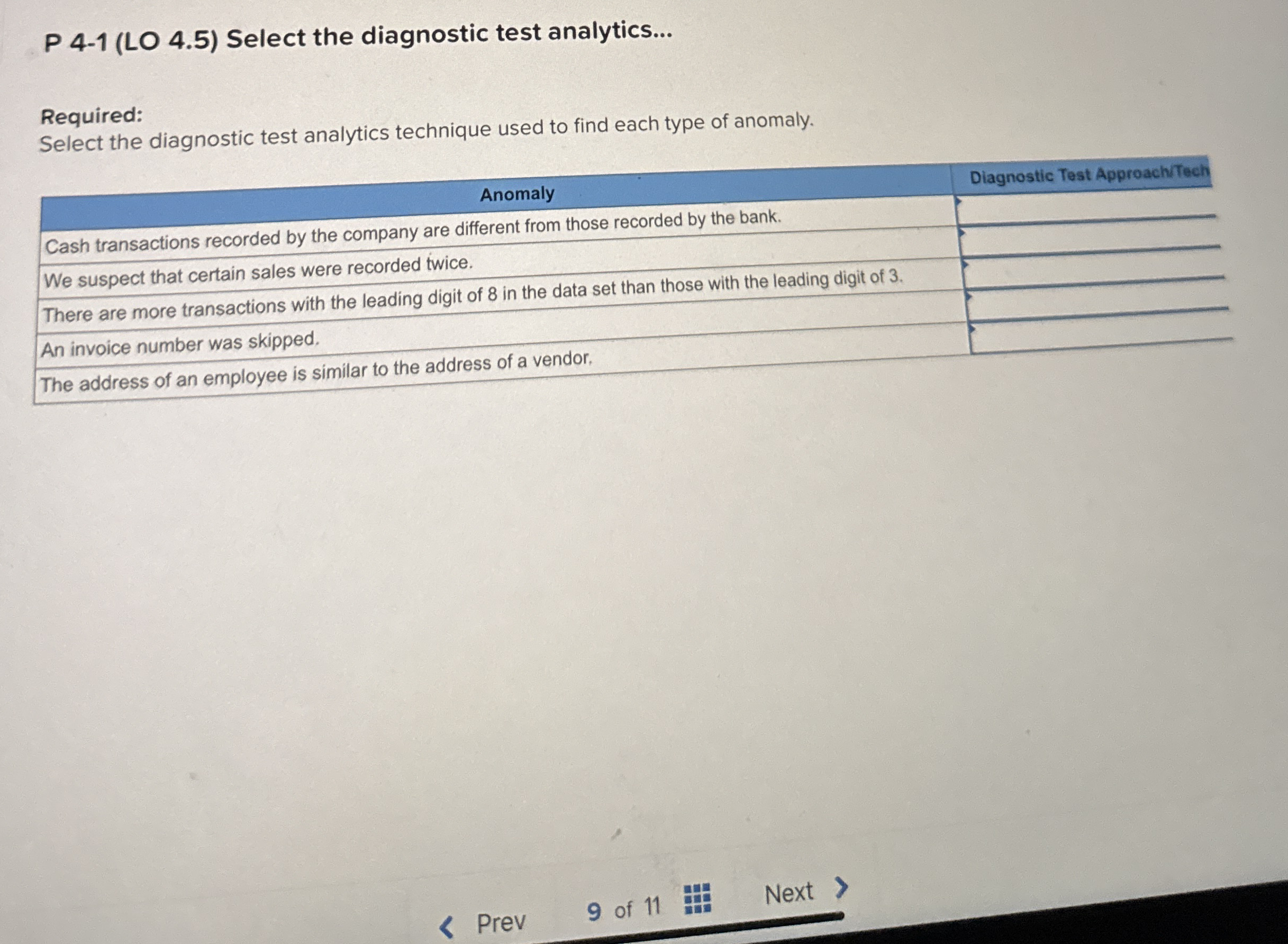 P 4 - 1 ( LO 4 . 5 ) Select the diagnostic test