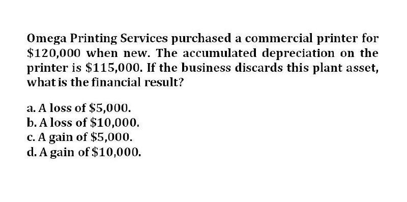 Explain the steps to solve this basic accounting