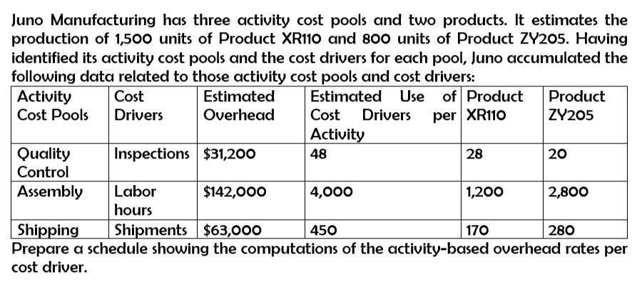 Please provide the correct answer to this general