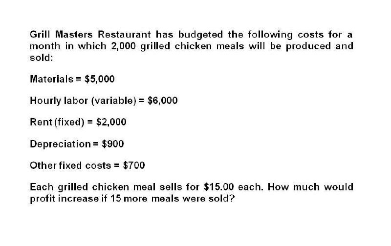 Explain the steps to solve this basic accounting