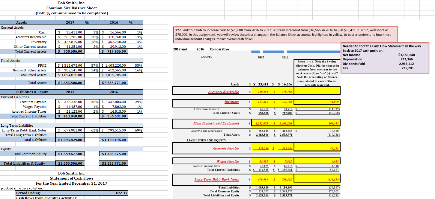 Can you check my figures using the provided data?