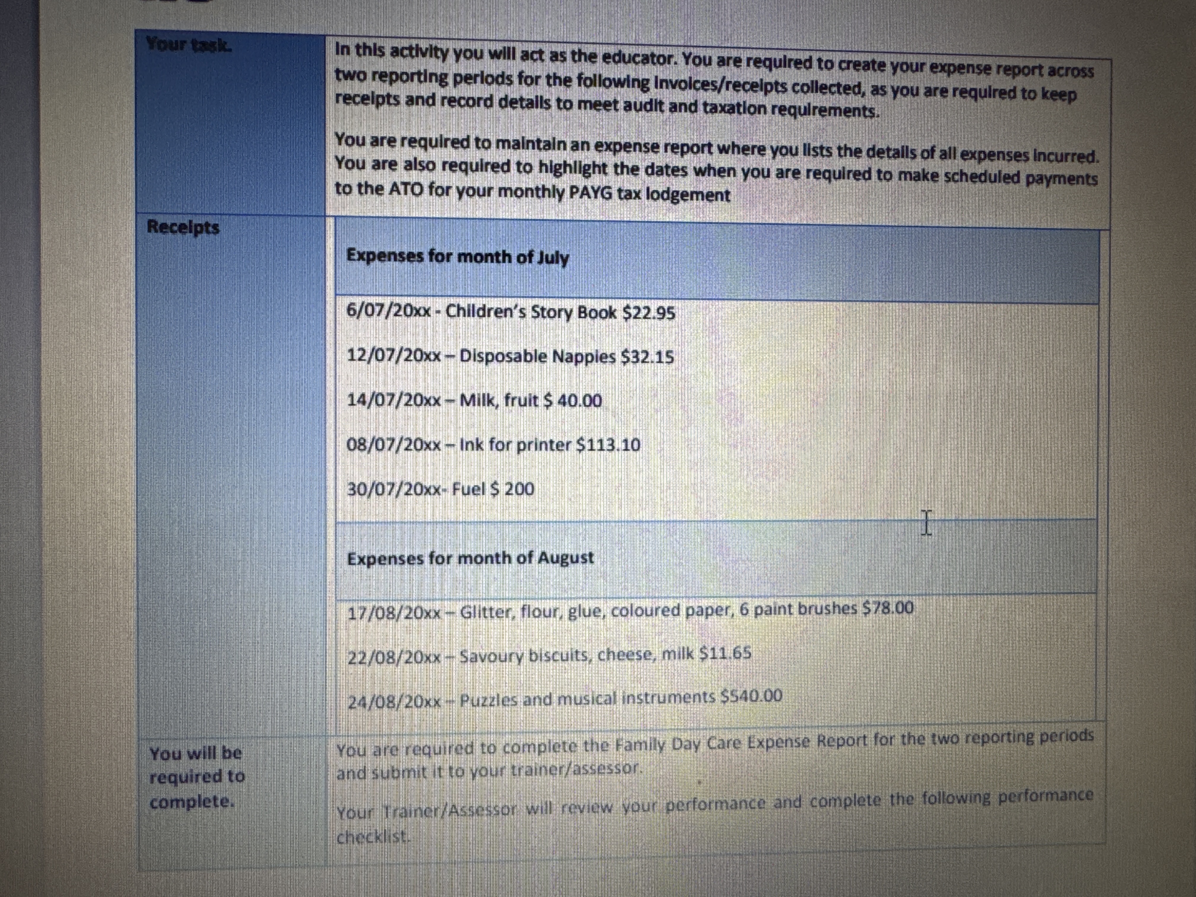 Your task in this activity you will act as the