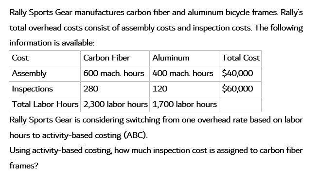 Using activity-based costing how much inspection