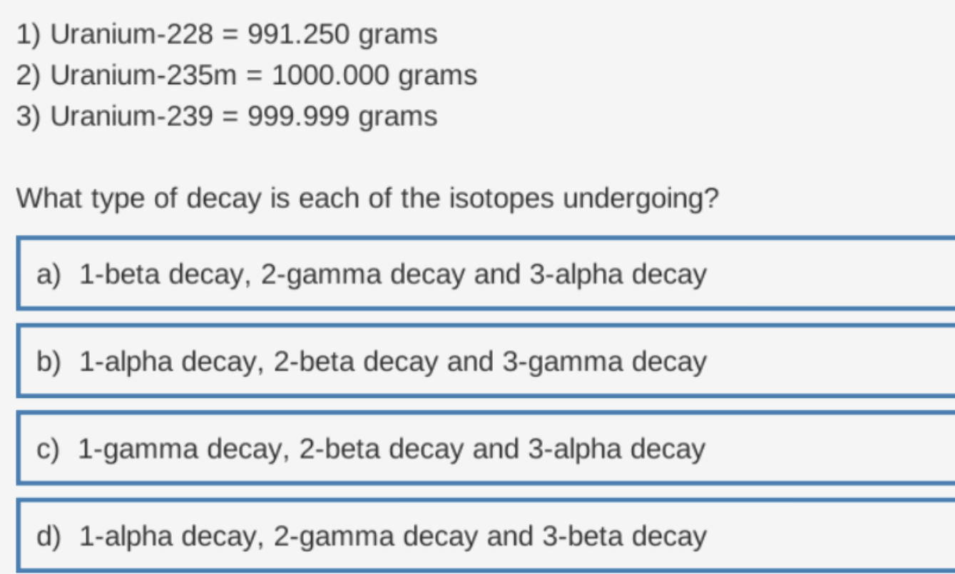 answer this 1) Uranium-228 = 991.250 grams 2)