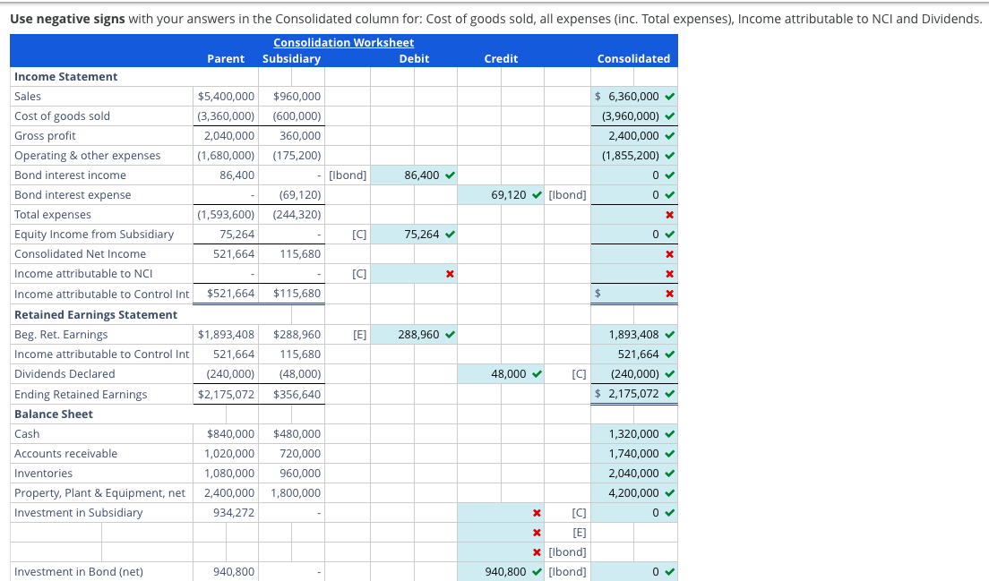 Consolidation worksheet for gain on constructive