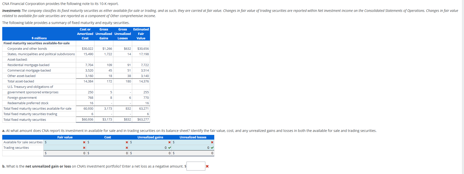 CNA Financial Corporation provides the following