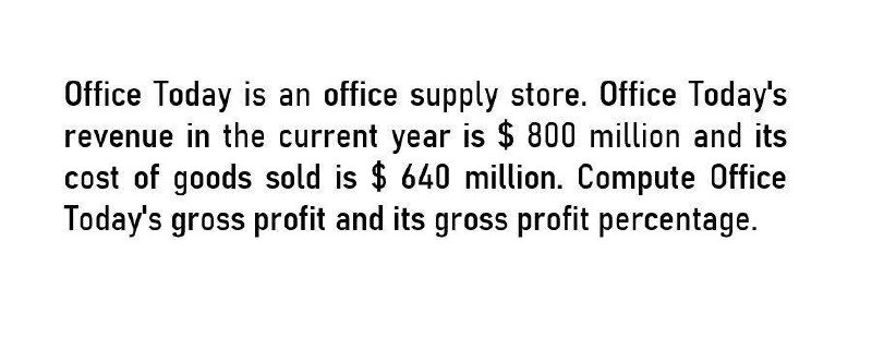 Gross profit and gross profit percentage? Office