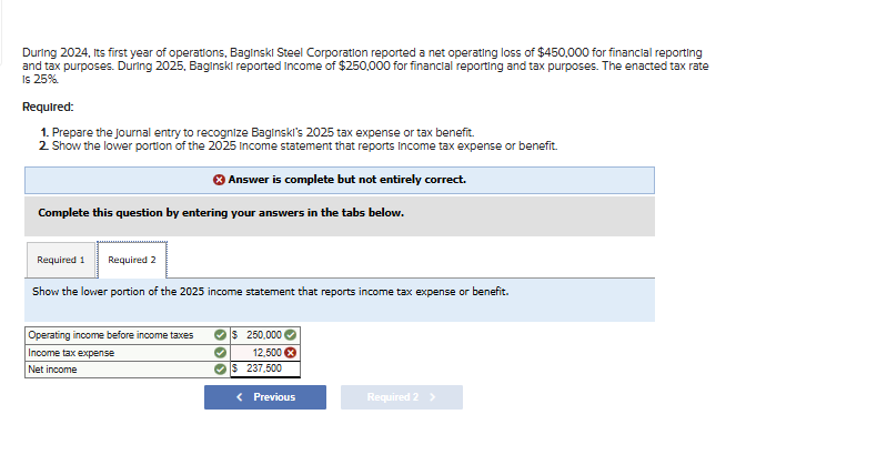 cual seria mi income tax expeses ??? During 2024,